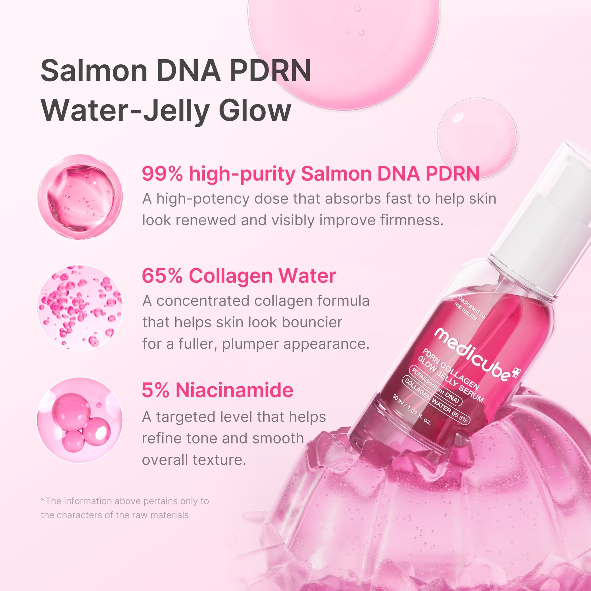 pdrn-pink-collagen-glow-jelly-serum-m5 02_af6d5fa1-339f-4e20-9d68-7a51ca12b2e7.jpg