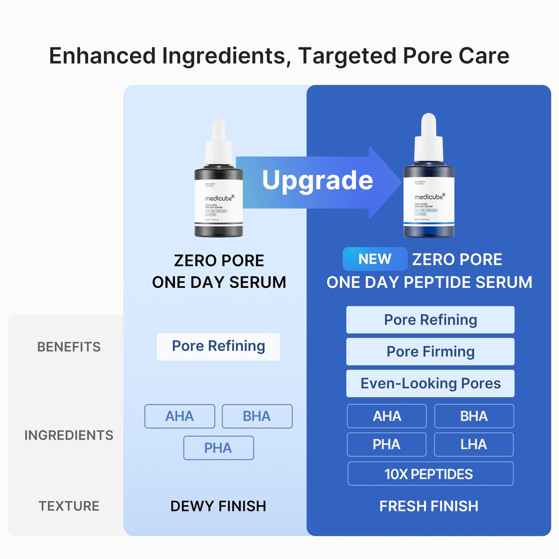 pore-care-duo-d1 04_19fca609-e791-413f-8c02-bd3cd6180c7d.jpg