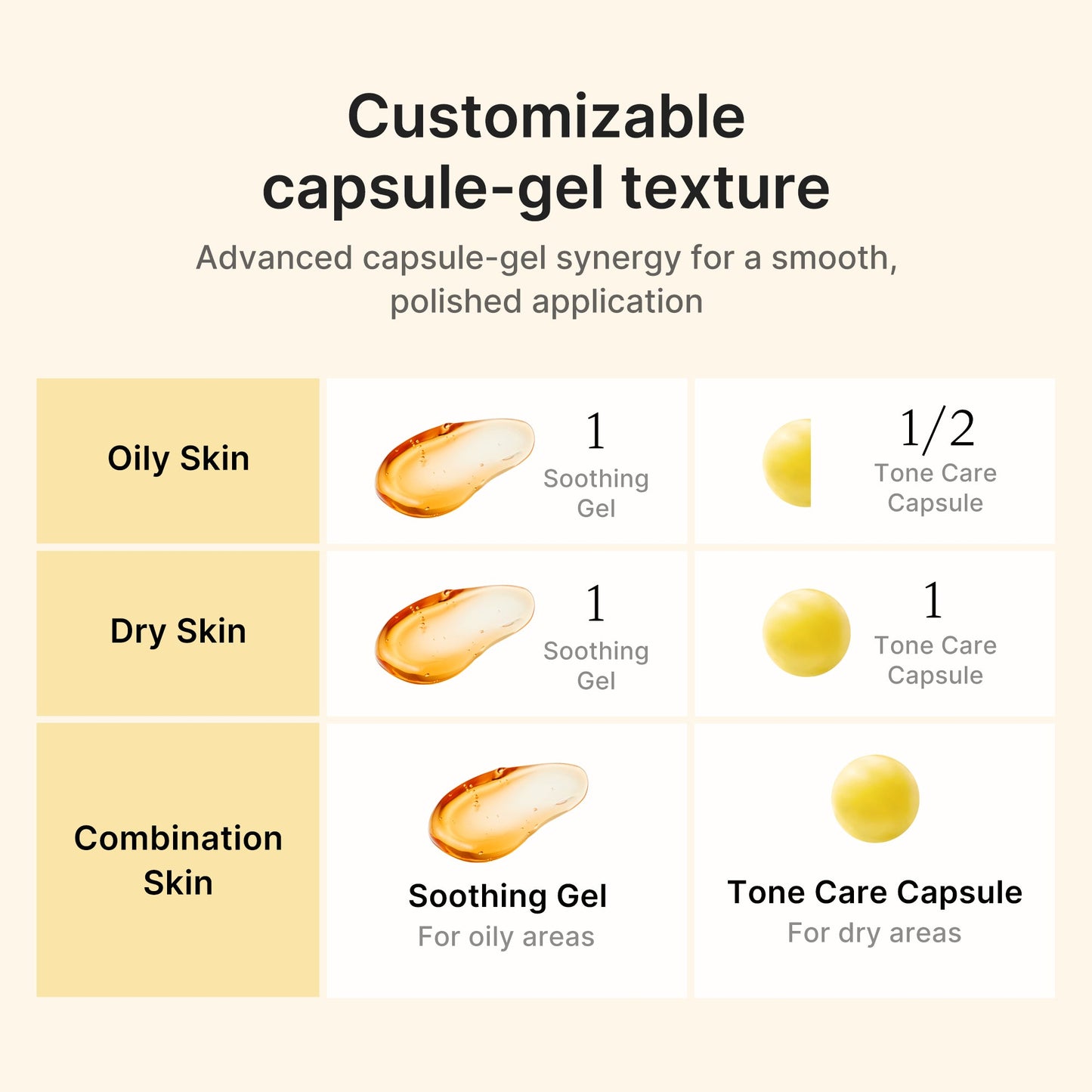 kojic-acid-turmeric-vita-capsule-cream-m1 04_41692f6f-b4a6-4699-8f18-ab7807e99c46.jpg