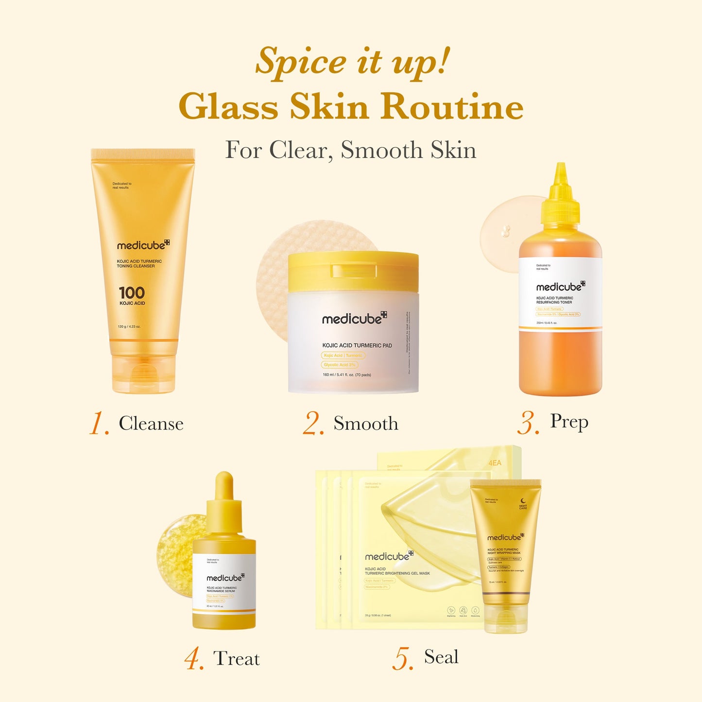 kojic-acid-tumeric-toner-pad-u5 05_3dbaa3c1-76e6-4b65-b78b-d795cc848b24.jpg