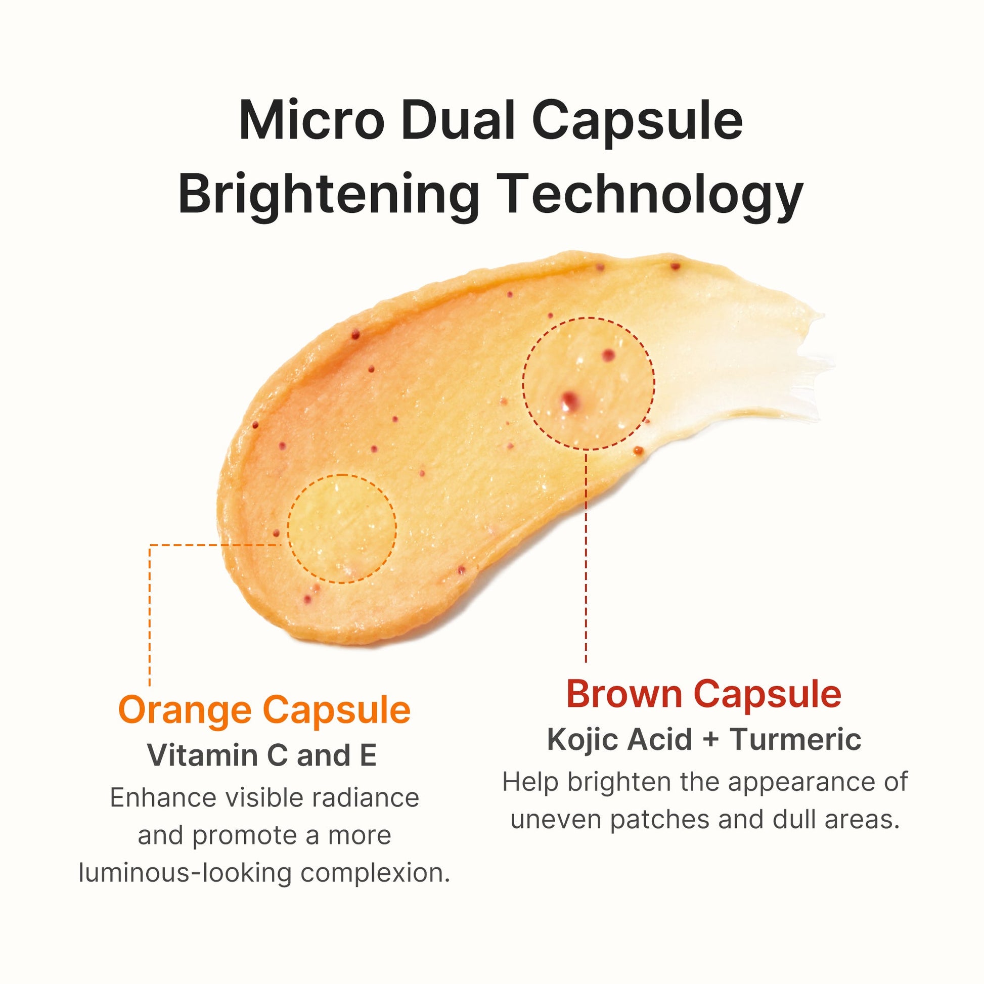 kojic-acid-turmeric-vita-capsule-foam-cleanser-i8 05_60273fa1-9ebd-4a60-86a6-8873ec7cf7cb.jpg