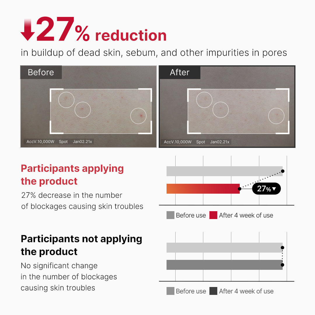 red-body-peeling-shot-cleanser-p0 07_60b5b2fd-b0f0-4cae-b358-5c38181e8dd8.jpg