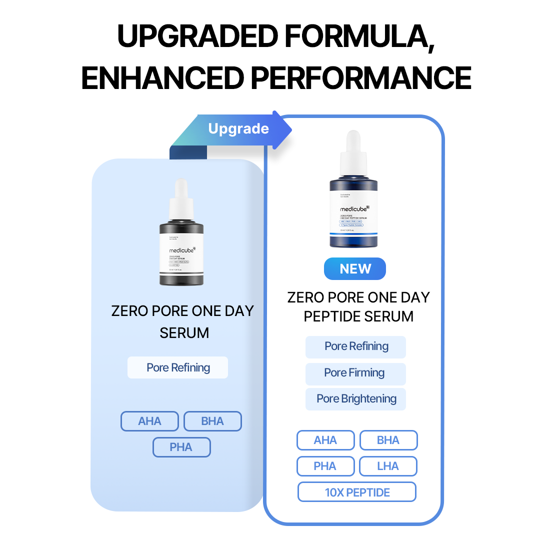 zero-line-full-set-s5 0afe34d2c00db4cd8991f3186b583802.png