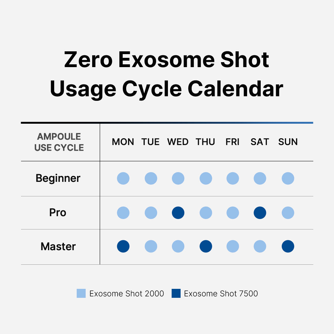 zero-exosome-shot-g6 151_103069e3-f057-4e1a-8370-e14a74c4704e.jpg