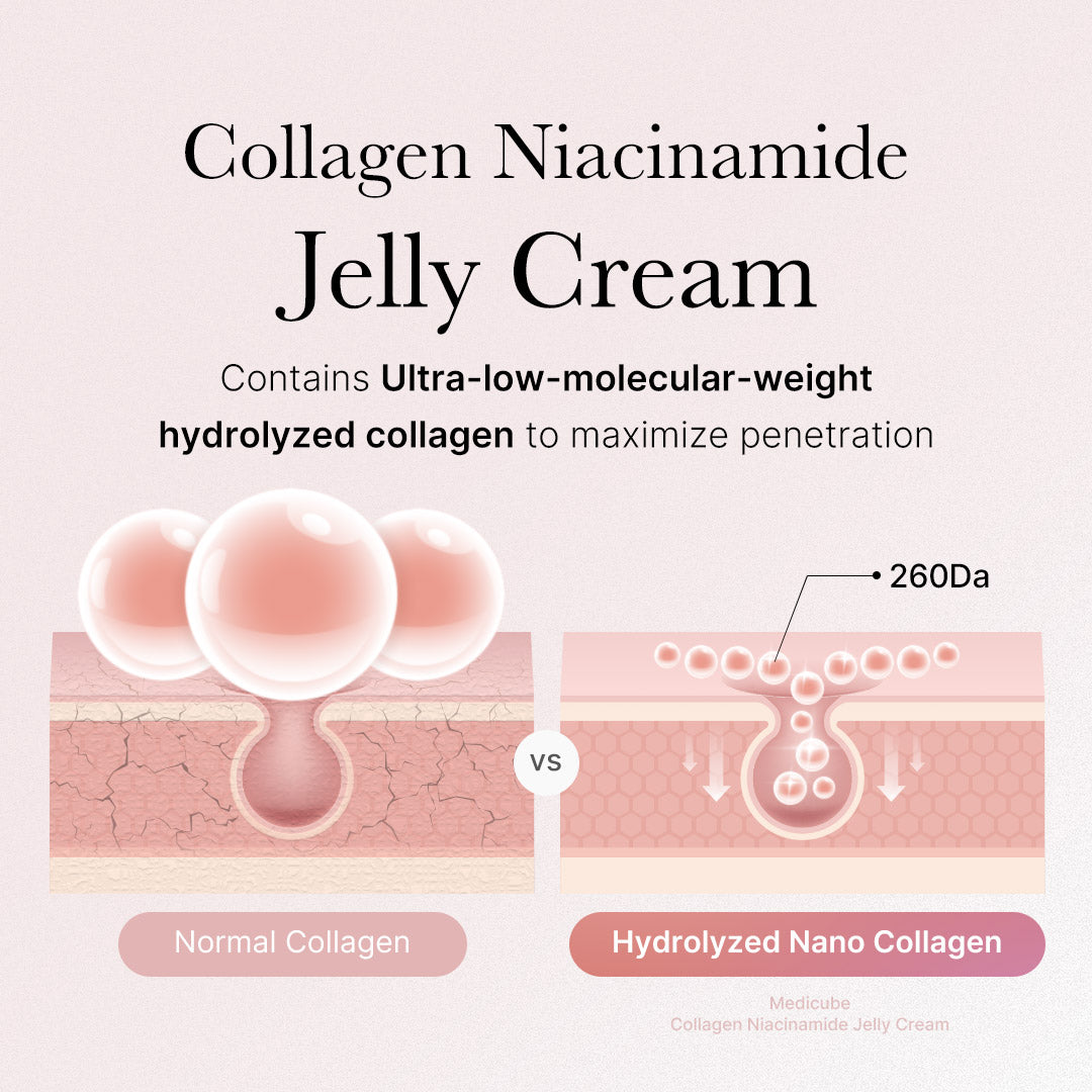 collagen-niacinamide-jelly-cream-w4 2_89e6a4be-cc5c-4d8b-ac63-bf2660e43f88.jpg