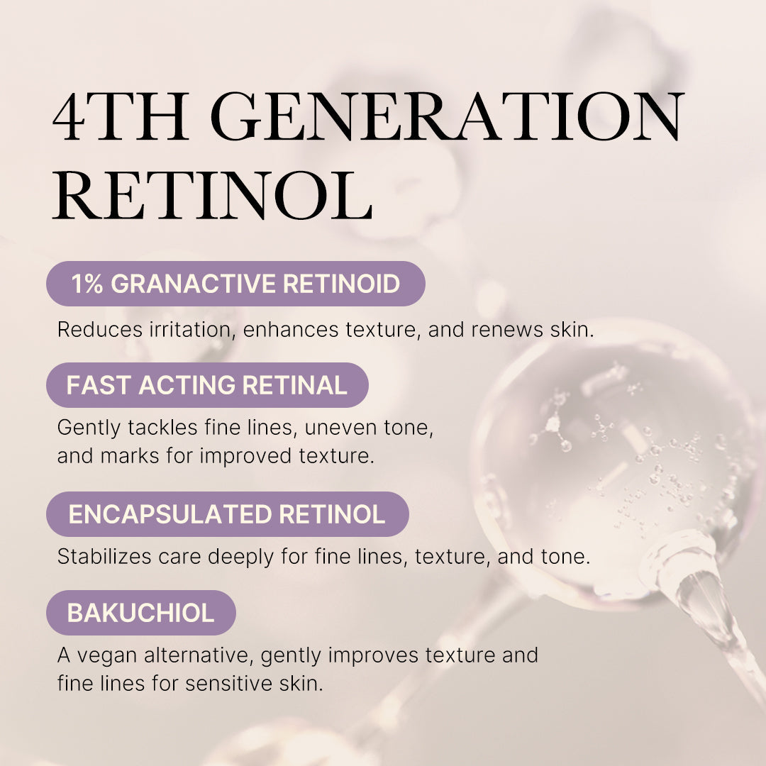 deep-reviving-bakuchiol-retinol-serum-t2 MicrosoftTeams-image_1222.jpg