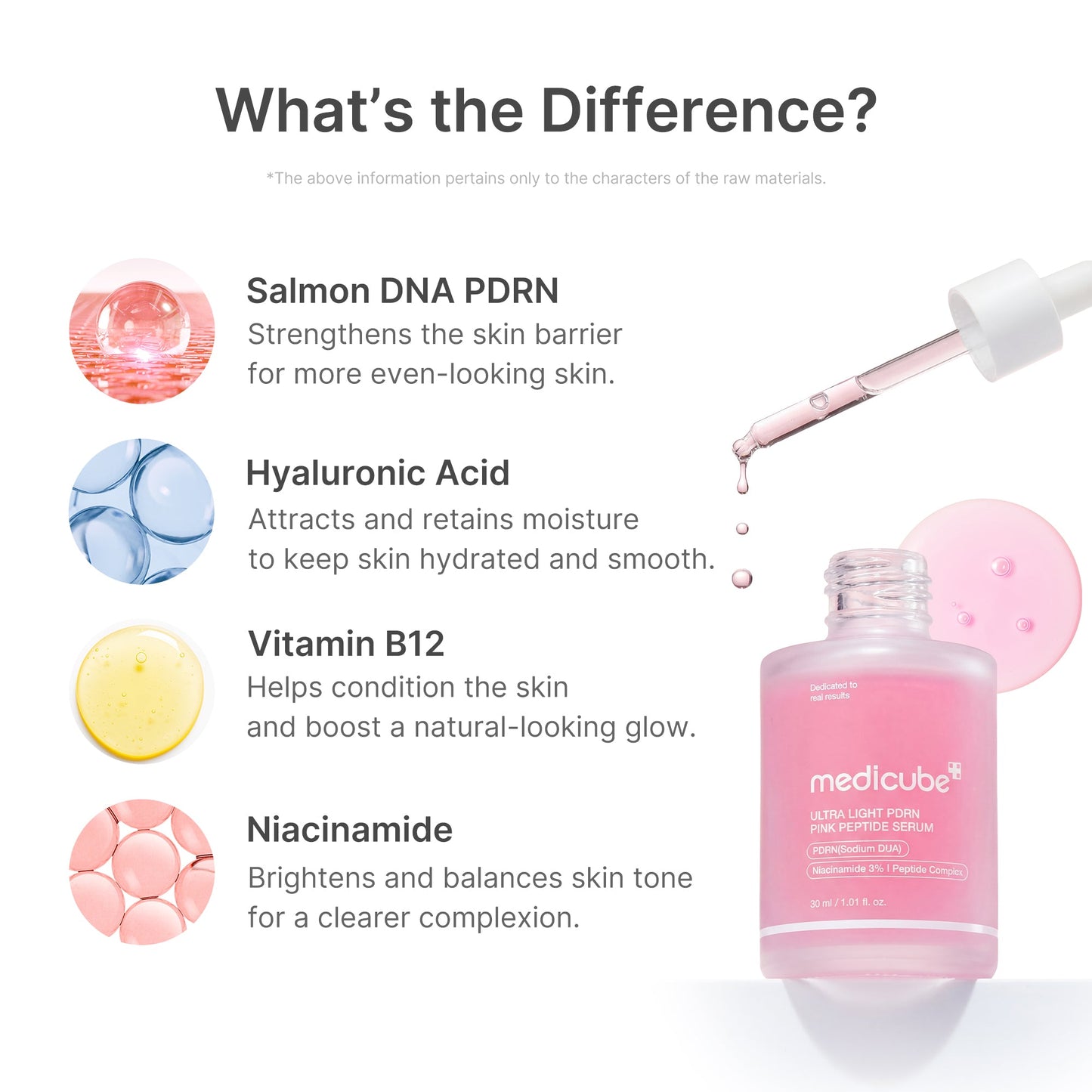 ultra-light-pdrn-pink-peptide-serum-v6 PDRN_02_6ae6befe-e815-47fb-b8e4-ce7c7e68c52b.jpg