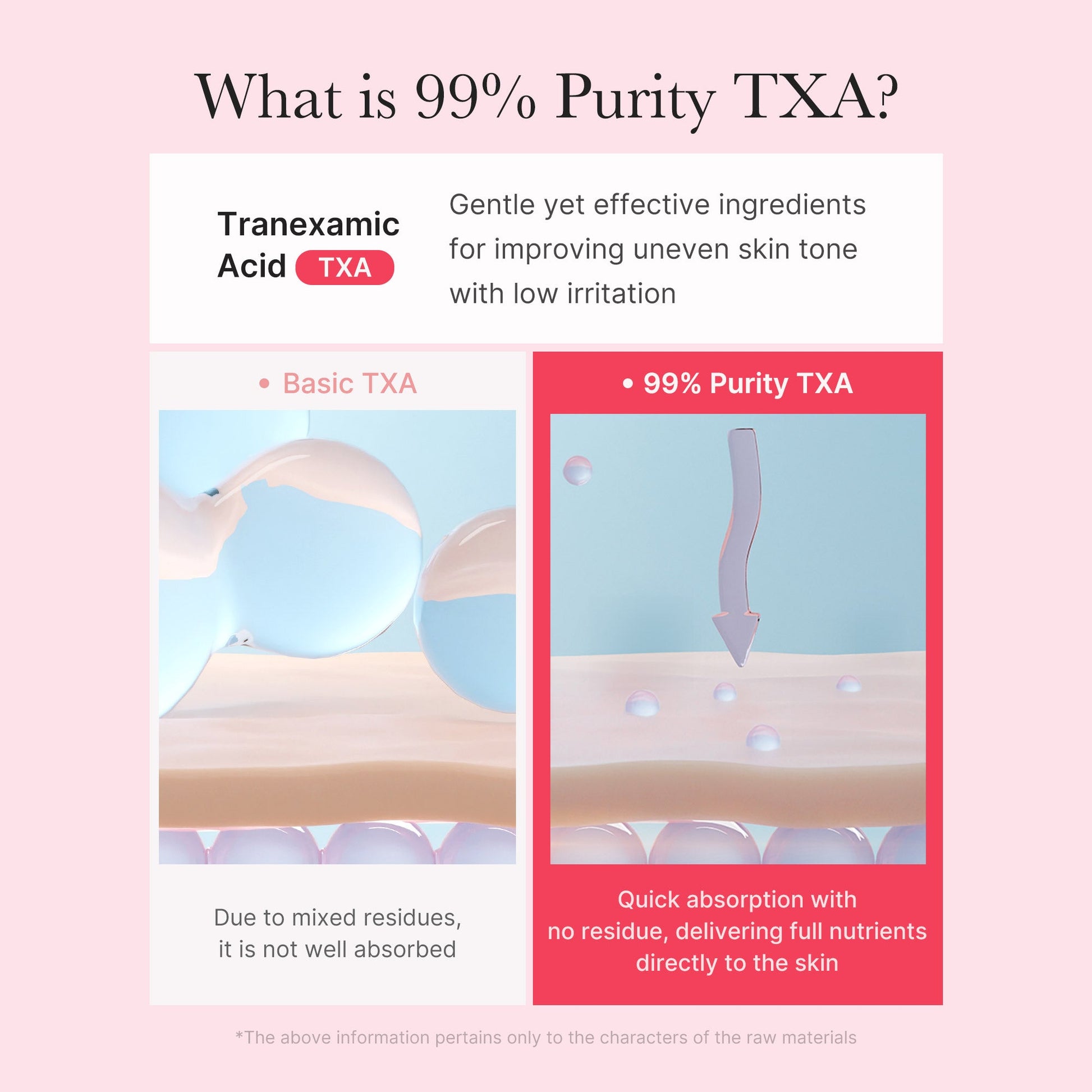txa-niacinamide-capsule-cream-e4 TXA_05_4bbcb27e-700e-47f4-b347-d6a28b61922d.jpg