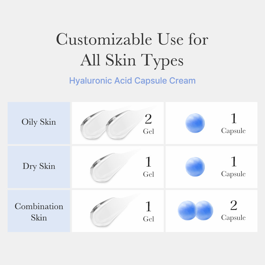 hyaluronic-acid-capsule-cream-o9 hyaluronic-capsule_th_05.jpg